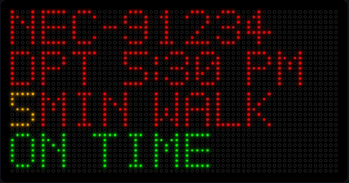 Default ticker view